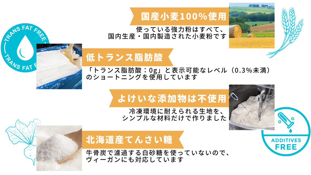 こだわりの原材料 | 冷凍パン生地のtonton