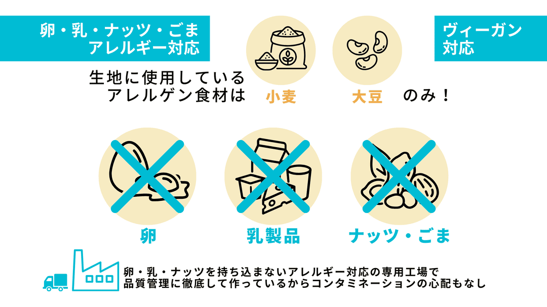 【卵】【乳製品】【ナッツ類】【ごま】アレルギー対応 | 冷凍パン生地のtonton